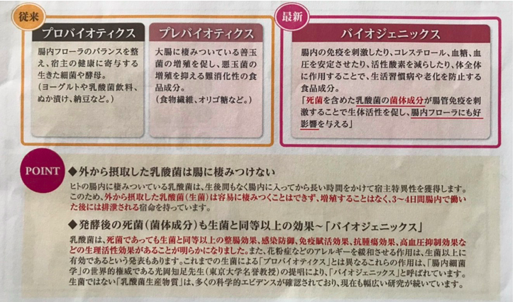腸のはたらき　⑤ 腸内細菌の棲家 〜パート4〜　パーソナルトレーニングジムKenz